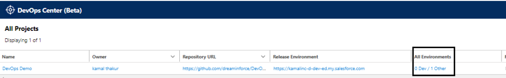 Salesforce DevOps Center All Project List
